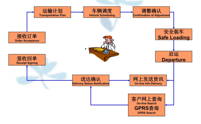 苏州到荔浦搬家公司-苏州到荔浦长途搬家公司